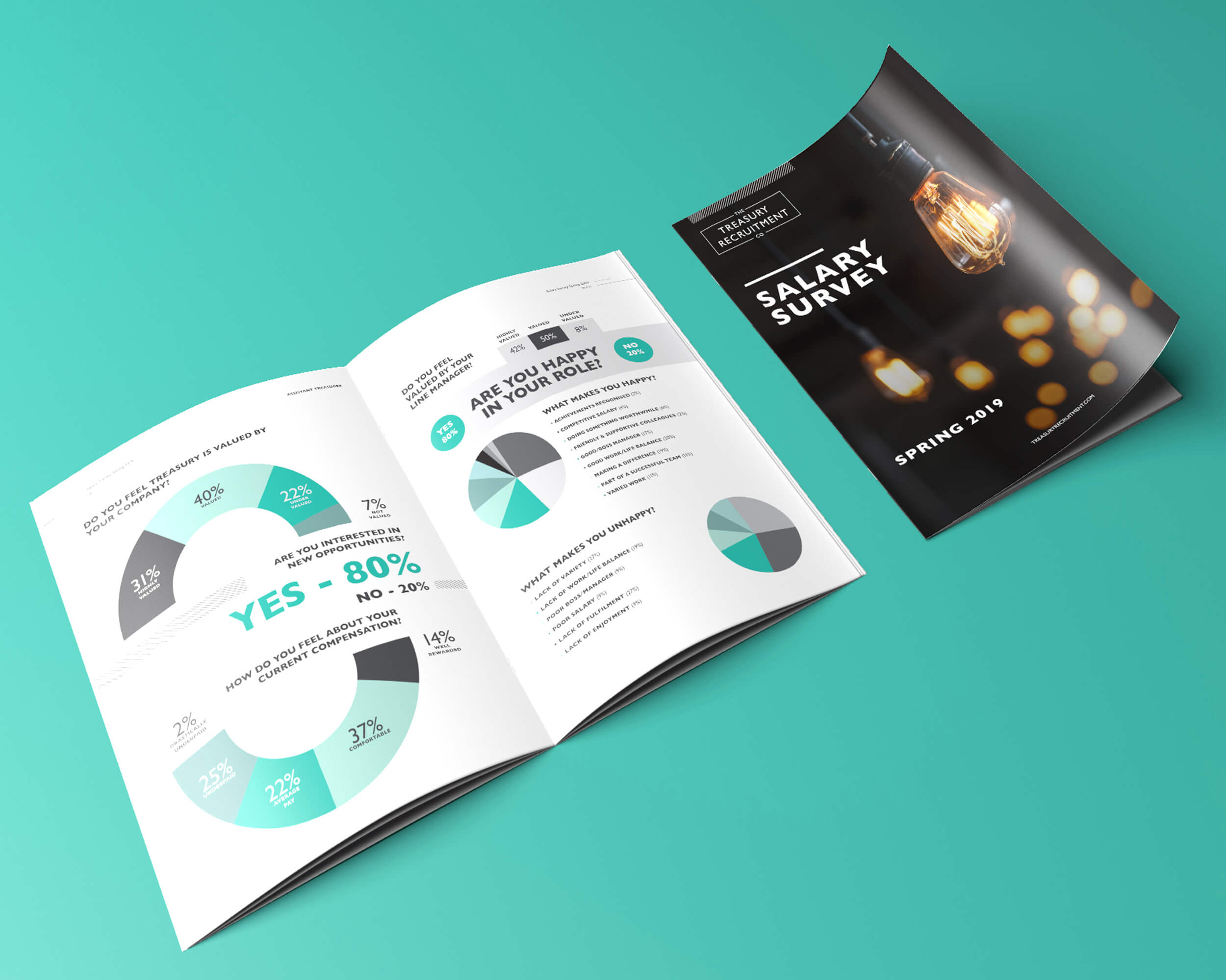 Recruitment Marketing Services Recruitment Marketing Services